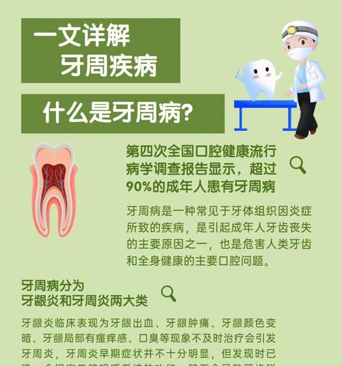 拉布拉多牙周病治疗全攻略（宠物主人必看，轻松解决拉布拉多牙齿问题）