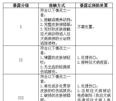 粗毛兔饲养方法详解（养殖、饲料、环境、疾病、清洁、繁殖、训练、常见问题）
