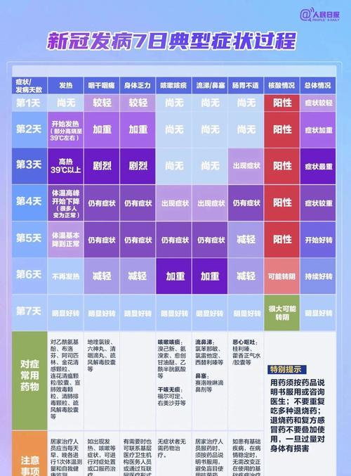 西施兔饲养全指南（养兔不如养西施？！全面详解西施兔饲养技巧）