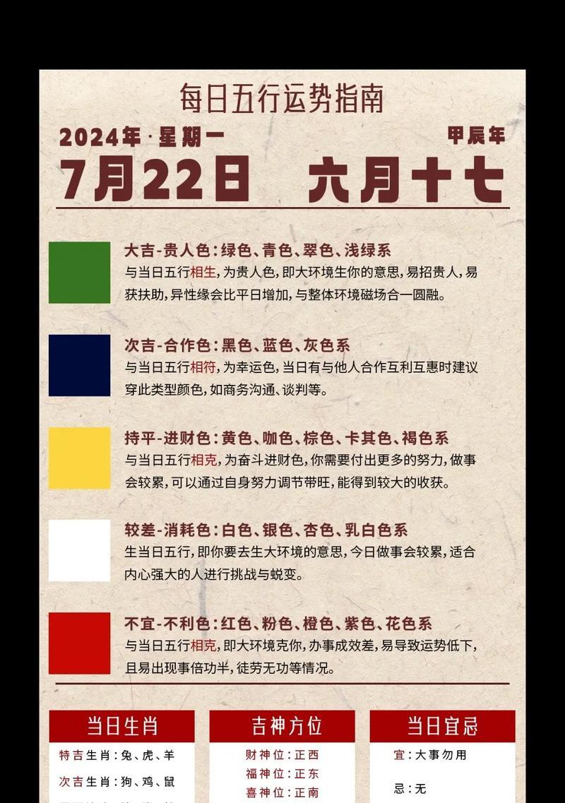 灰鼠兔的饲养方法（打造健康快乐的小伙伴）