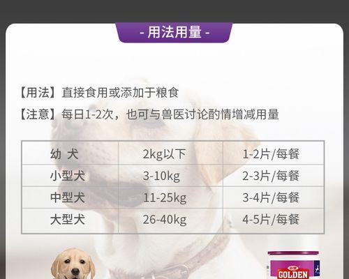 金毛犬补钙的时机与方法（科学补钙，宠物健康）