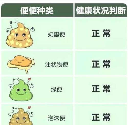 为什么泰迪拉粑粑前要转圈？（探究泰迪拉粑粑前转圈的原因和健康状况判断方法）