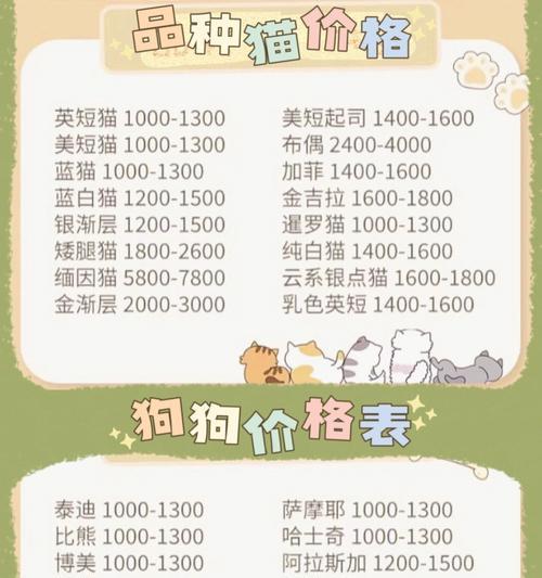 以狗场用什么方法使狗不发声？（减少狗吠对狗场环境的影响）