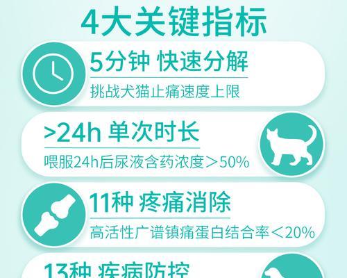 猫骨折的治疗药物选择（了解猫骨折治疗的关键药物及使用方法）