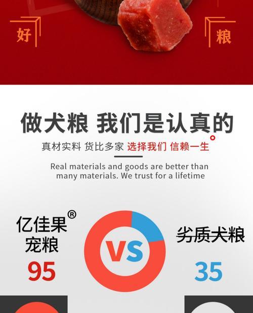 为什么幼犬粮比成犬粮贵？（探索幼犬粮价格的背后原因）