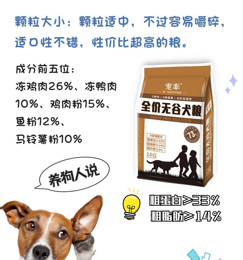 探究狗粮中的主要成分及其影响（狗粮中的粉类成分及其优劣势）