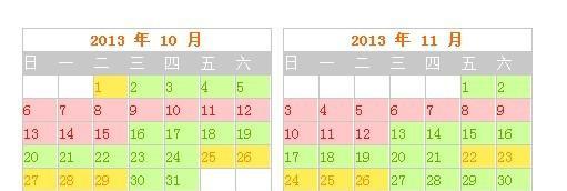 以阿拉什么时候来月经？（女性月经周期与成长发育的关系）