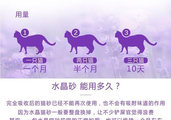 猫为什么会吃水晶猫砂？（探究猫吃水晶猫砂的原因和解决方法）
