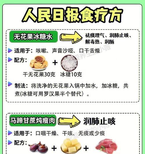 五个月的狗呕吐拉肚子怎么办？（药物治疗和预防措施）