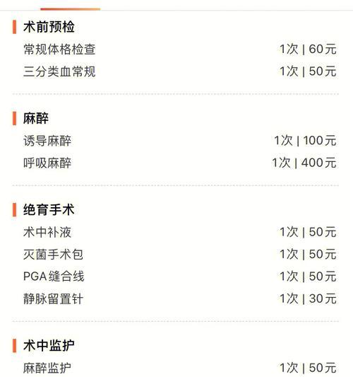 公猫绝育的最佳时机（猫主人必看，了解公猫绝育最佳时期！）
