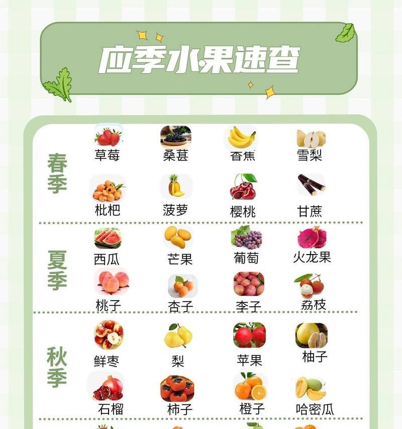 回奶原因与调理方法（了解回奶的原因，学会正确调理）