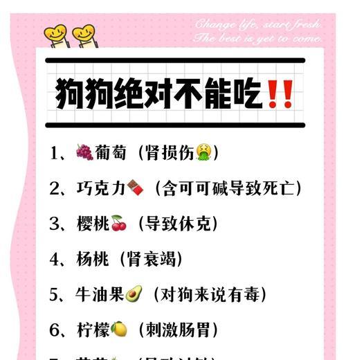 狗不能吃的中药有哪些？（宠物狗的饮食禁忌，中药要小心使用）