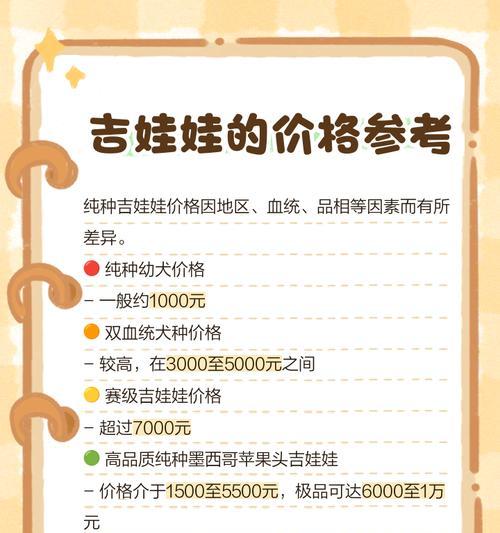 吉娃娃生产过程所需时间的探究（以吉娃娃为例，揭秘生产周期及关键影响因素）