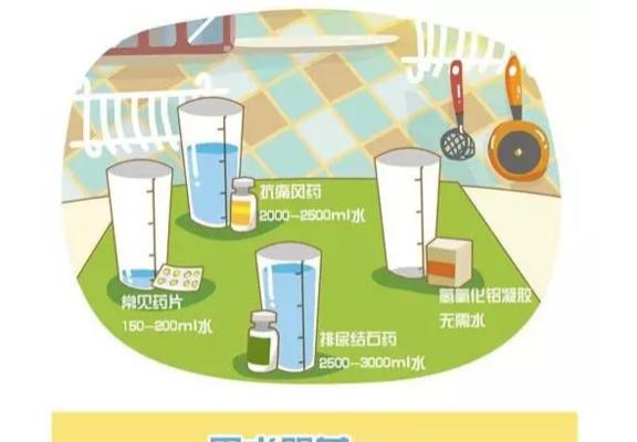 狗狗的饮水需注意——不能喝自来水和牛奶（狗狗喝水量也有讲究）