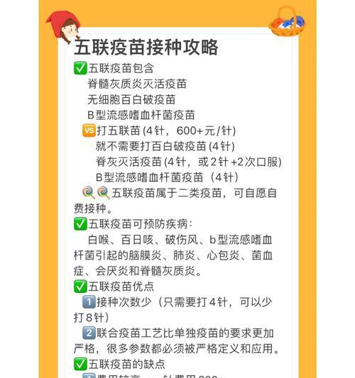 探讨狗的五联苗的重要性及应用（了解狗的五联苗，保护你的爱犬免受疾病侵袭）