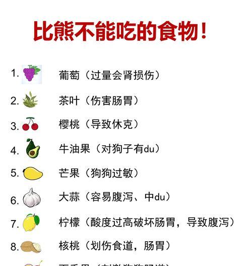 法斗犬的饮食禁忌（了解法斗犬不能吃的食物，守护它们的健康）