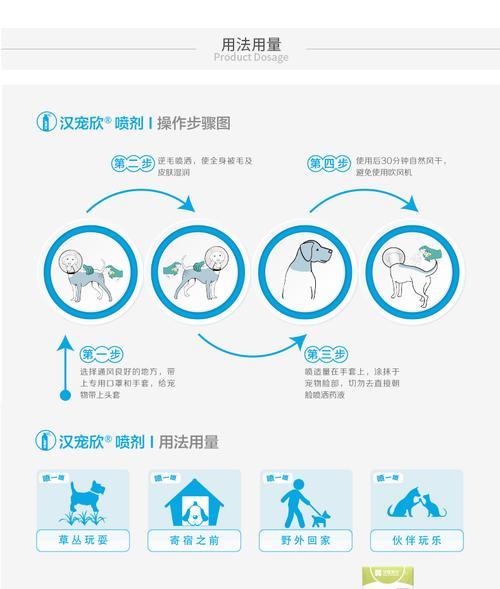泰迪狗体外驱虫周期有多久？（保护宠物健康的关键措施，泰迪体外驱虫周期一次体验。）