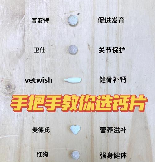 狗狗喂钙片需要多久？（了解正确的喂钙时间和频率）